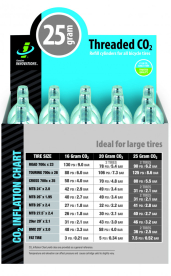 CO2 patron 25 g G2166
